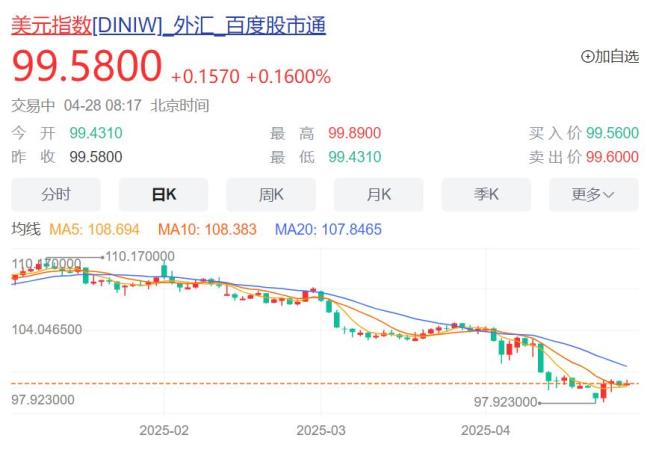 特朗普支持率跌到39%意味着什么 经济衰退担忧加剧