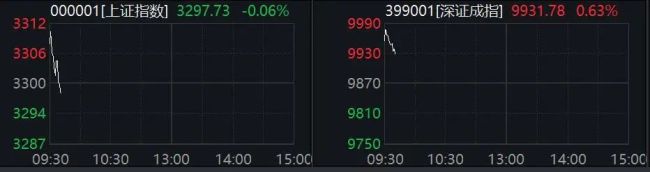 特朗普称或“大幅降低”对华关税