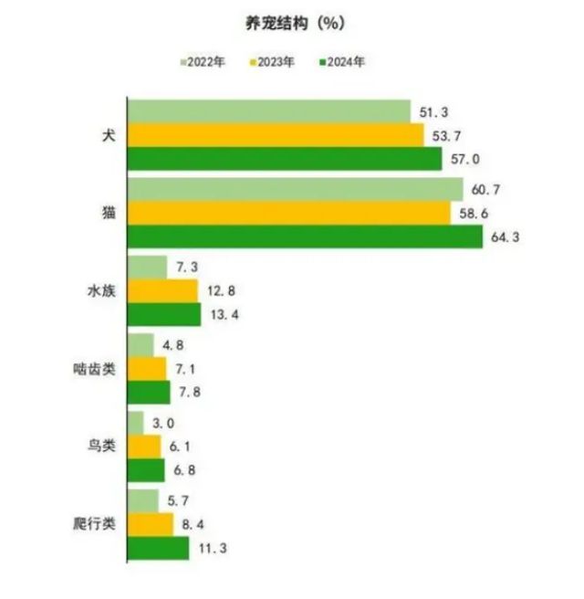 16楼住户洗衣机内咋钻进条活蛇？两天后谜底揭开；律师：养“异宠”需合法手续