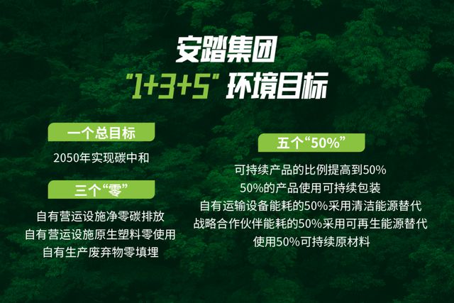 两年跳三级，安踏ESG凭什么拿到A？