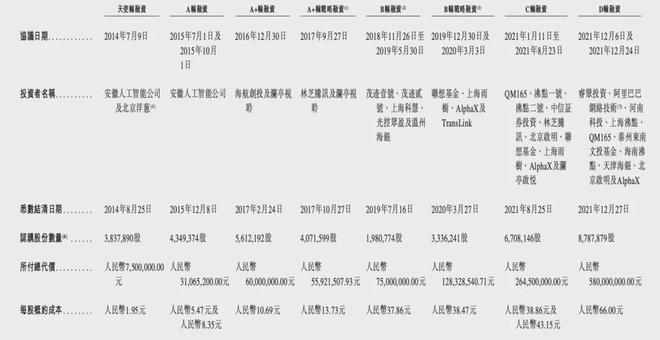 酒店里给你送外卖的机器人，三年亏了8个亿
