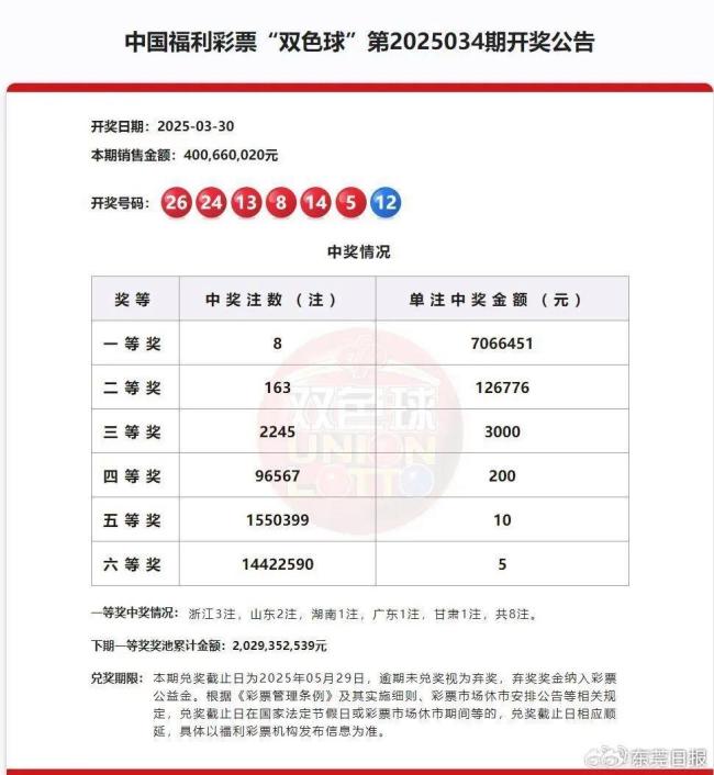 东莞706万头奖急寻得主