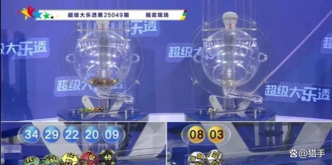大乐透井喷10注936万 分落7地