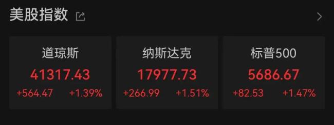 特朗普关税满月 美多地爆发抗议！