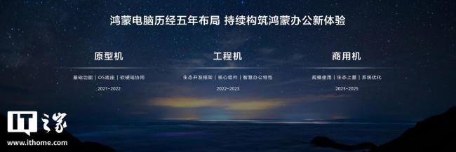 鸿蒙电脑有哪些亮点 五年布局成果显著