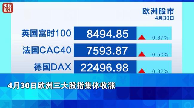 黄金三连跌！金饰价格跌破1000元/克 市场担忧经济衰退
