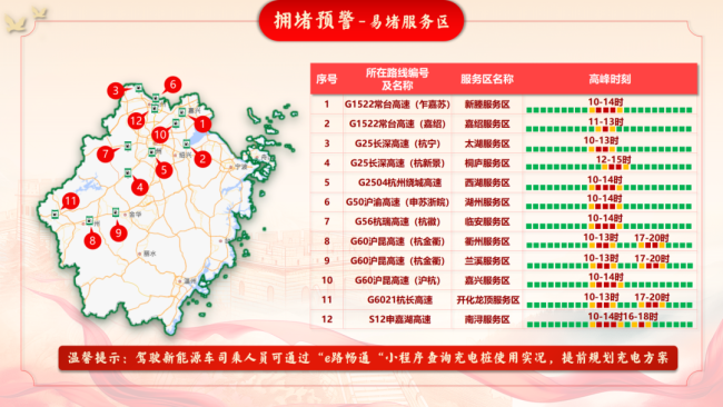 重要提醒！浙江高速扩大免费服务范围 五一假期畅行无忧