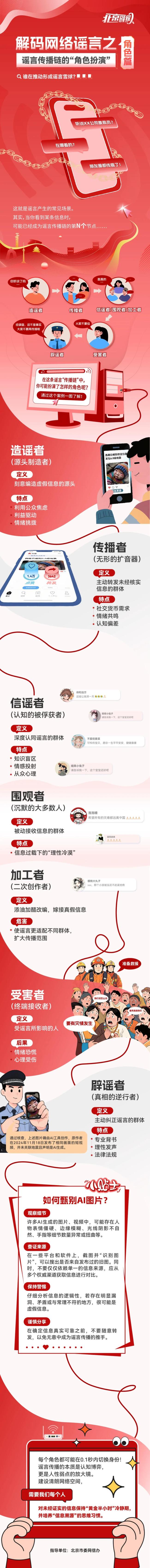 谁在推动形成谣言雪球？一图了解背后推手