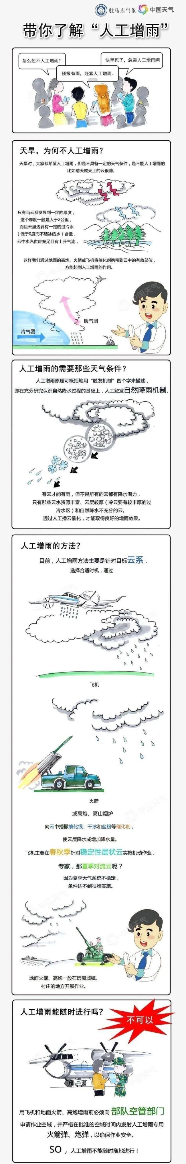 江苏湖北等地公告发射火箭弹 缓解旱情行动启动