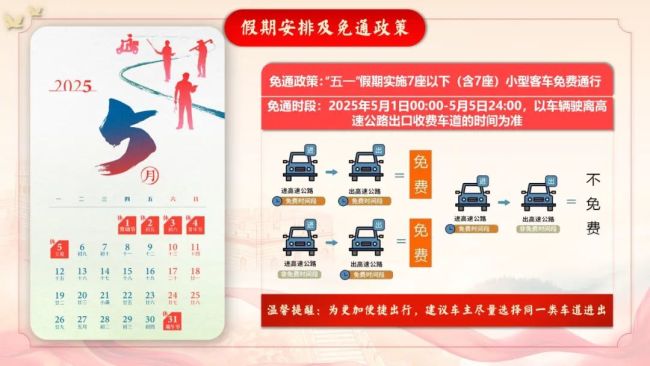 重要提醒！浙江高速扩大免费服务范围