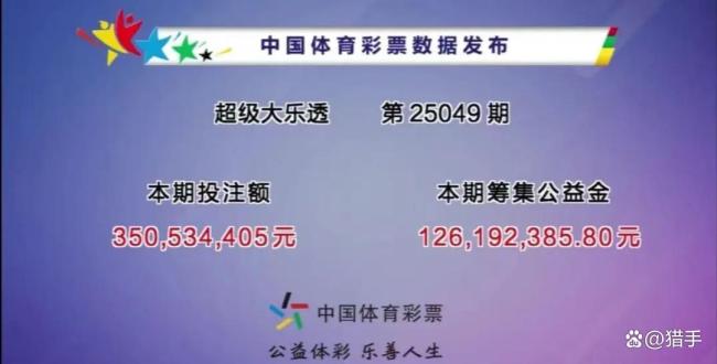 大乐透井喷10注936万 分落7地 多地彩民共享幸运