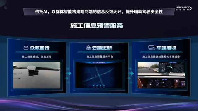 汽车供应商要“上台”？