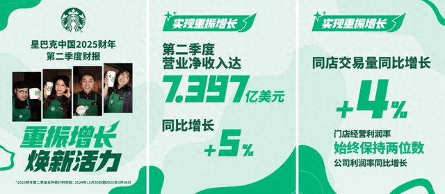 星巴克，逆周期重振增长