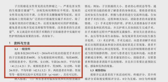 “男性妇科病”论文的离谱产业链