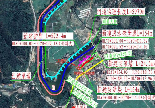 上下游老新河堤被指高度不同现“豁口”，洪水冲垮村民祖屋；当地回应：是百年不遇天灾